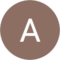 Angjelin Ejlli Avatar