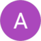 Avanti Chadha Avatar